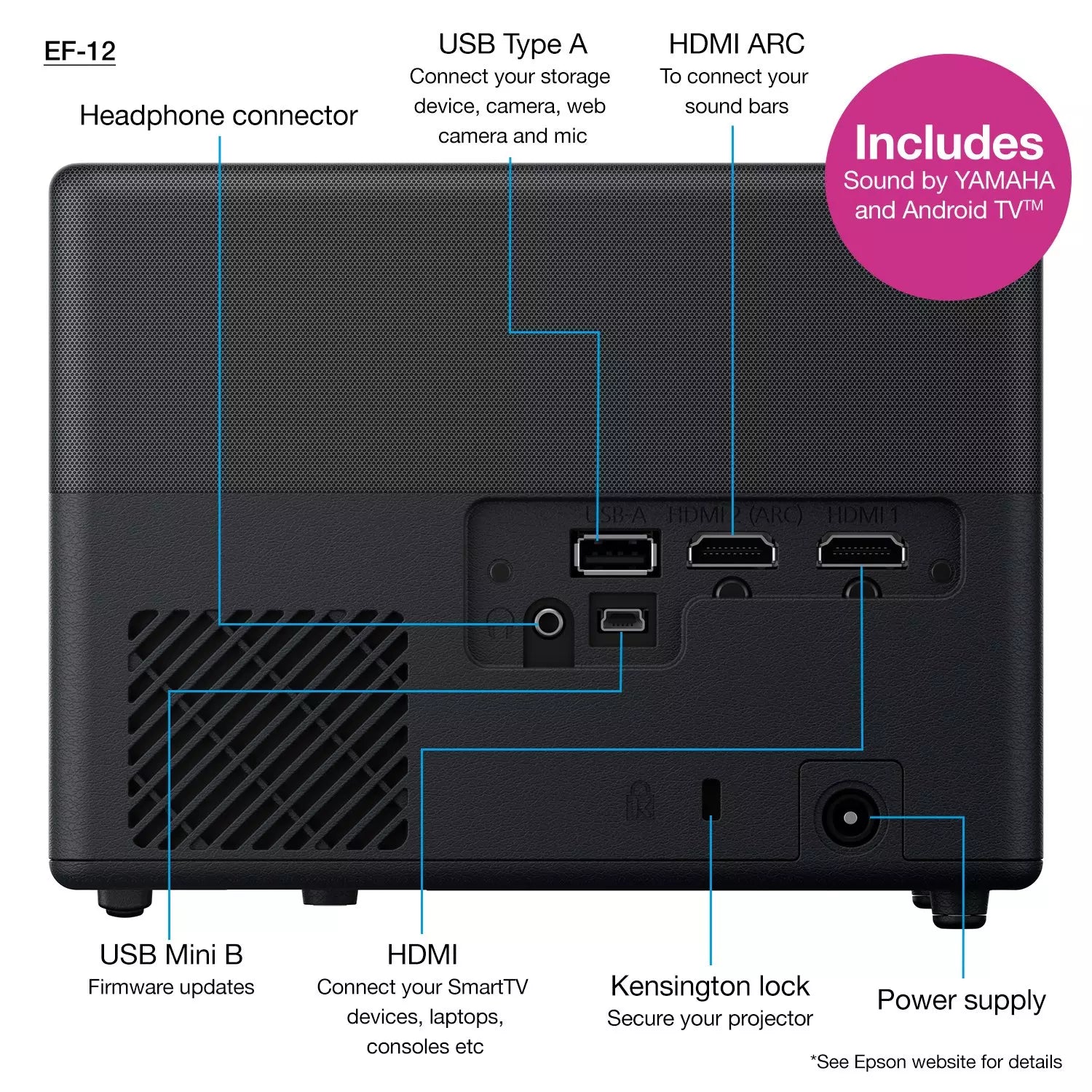 Epson EF-12 Projector (V11HA14040)