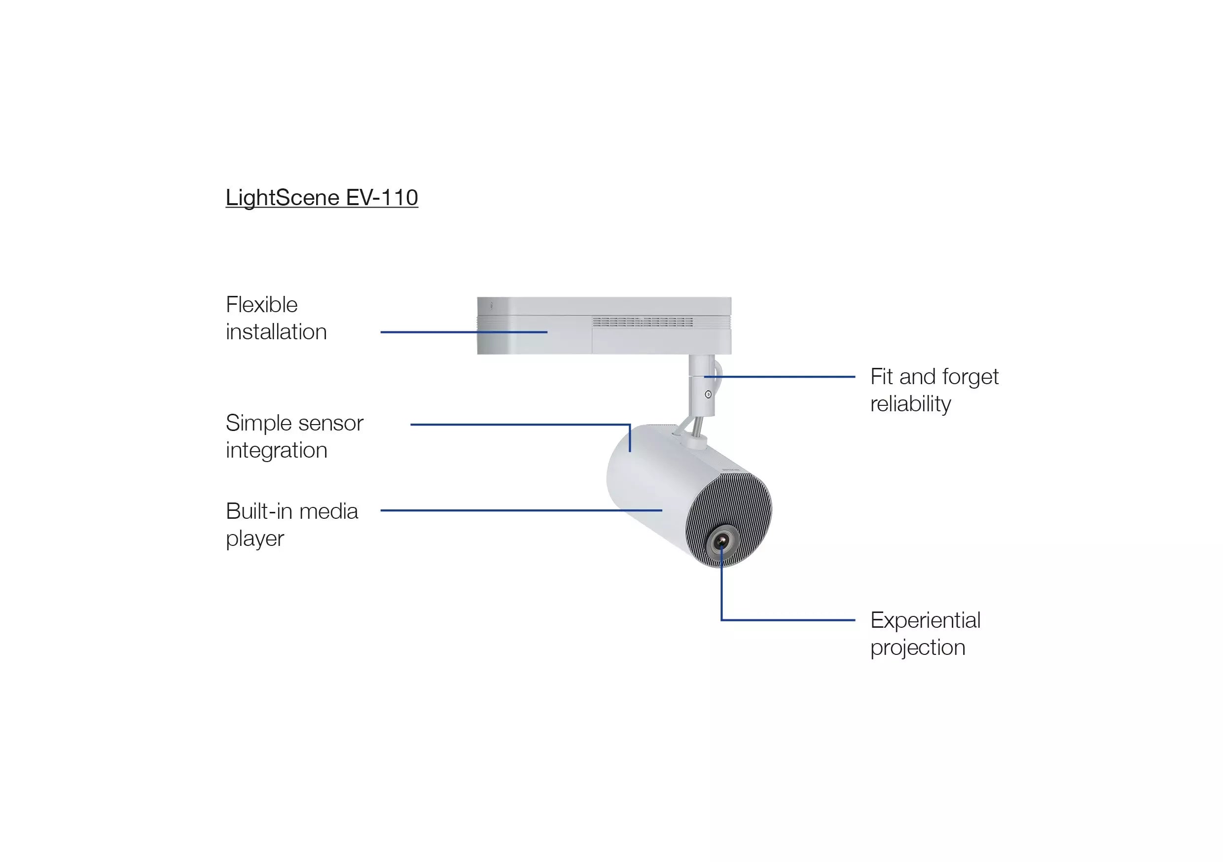 Epson LightScene EV-110 Projector (V11HA22040)