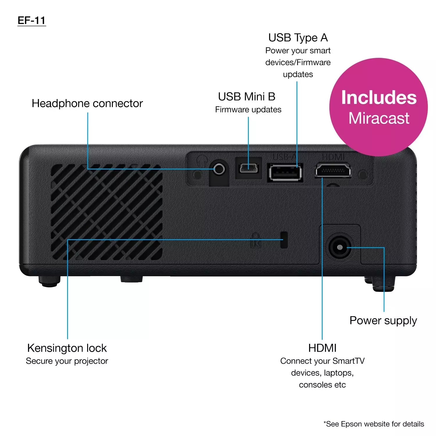 Epson EF-11 Projector (V11HA23040)