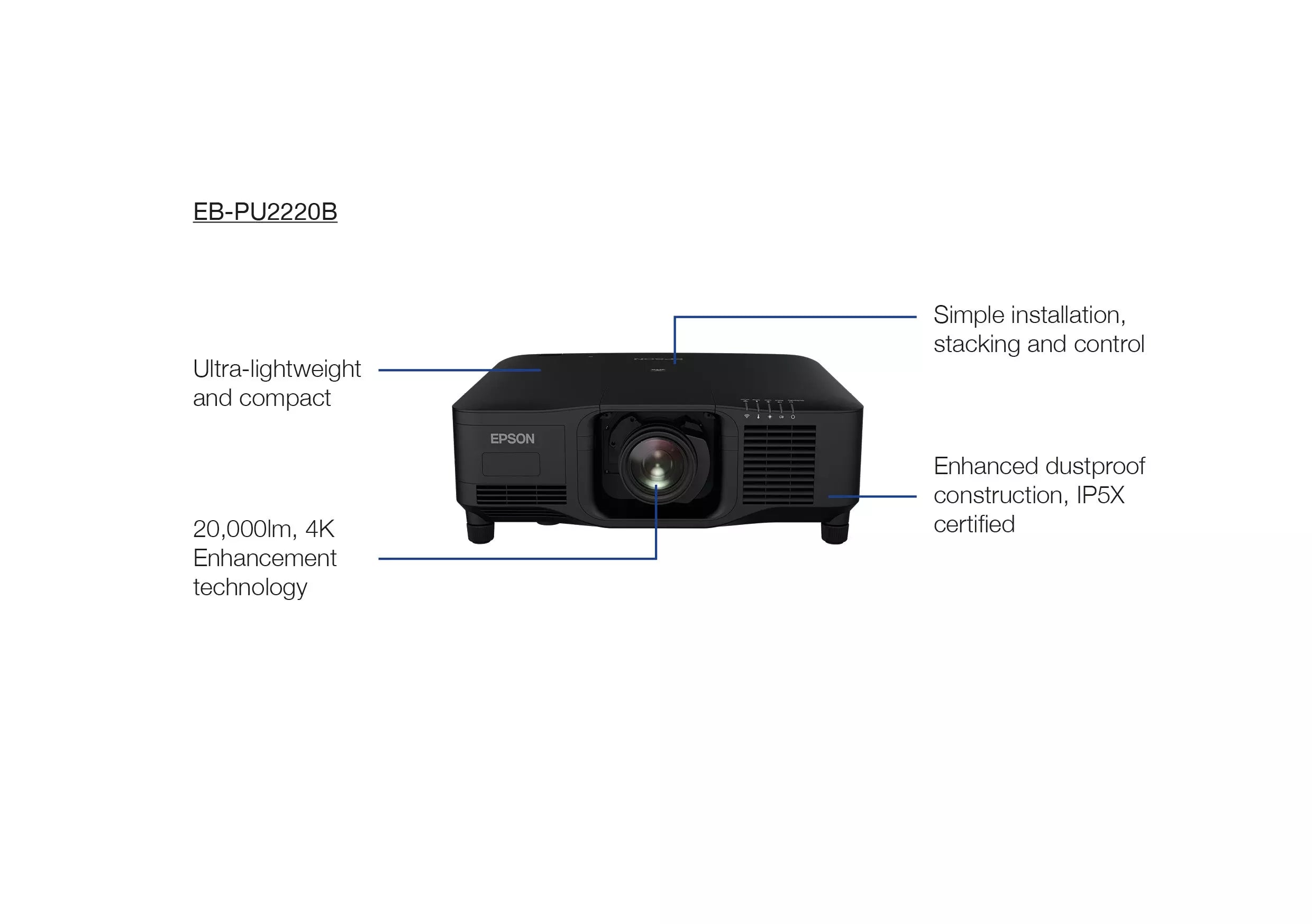 Epson EB-PU2220B Projector (V11HA66840)