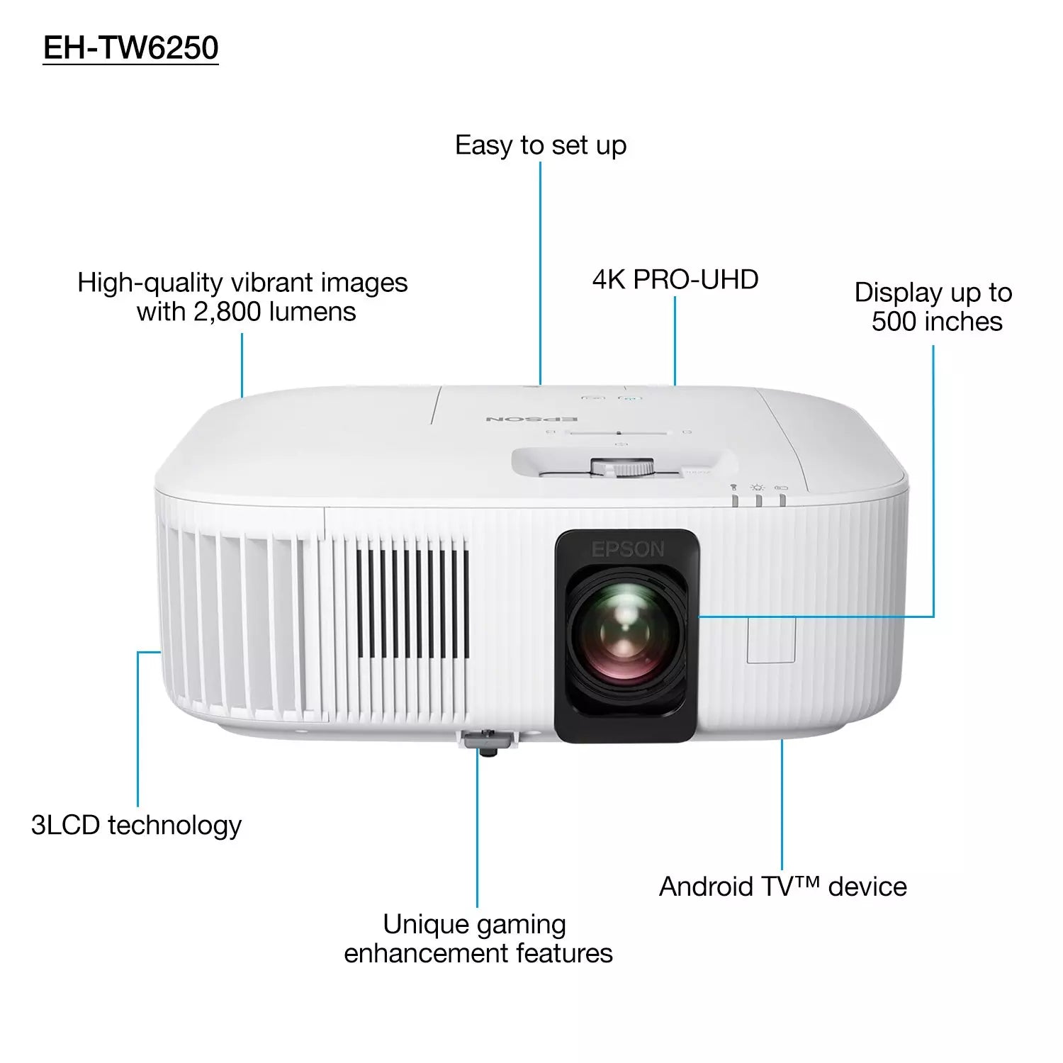 Epson EH-TW6250 Projector (V11HA73040)