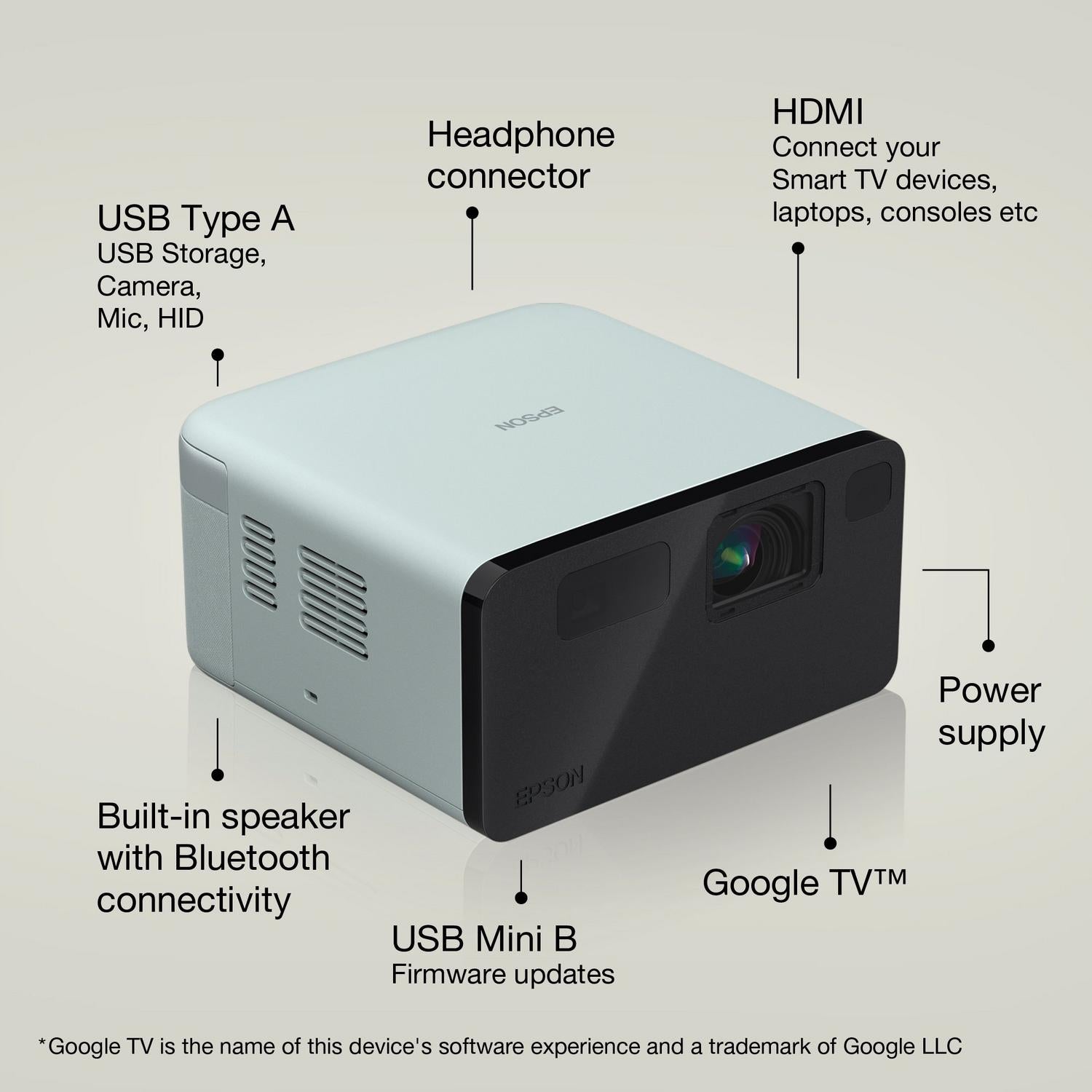 Epson EF-21G, Mini Laser Projector, 1000 Lumens, Up To 150 Inch Display, Google TV™ and Bluetooth Speaker, Portable