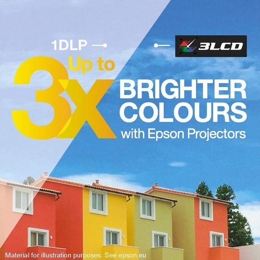 Epson EB-W55 Projector