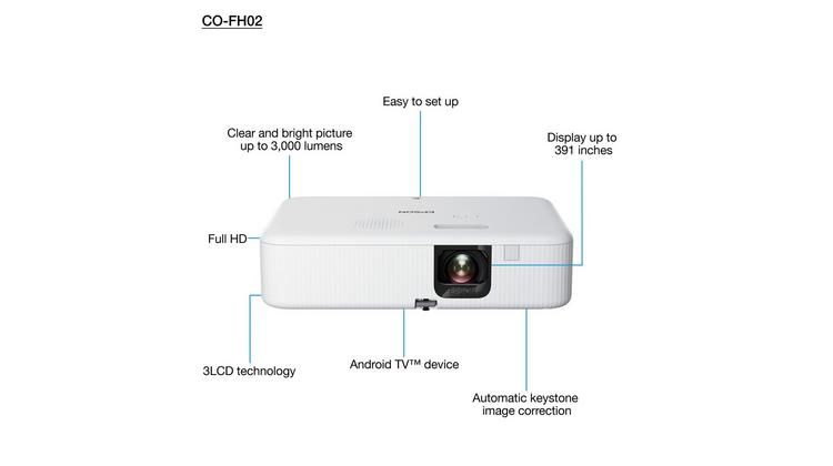 Epson CO-FH02 Projector (V11HA85040)