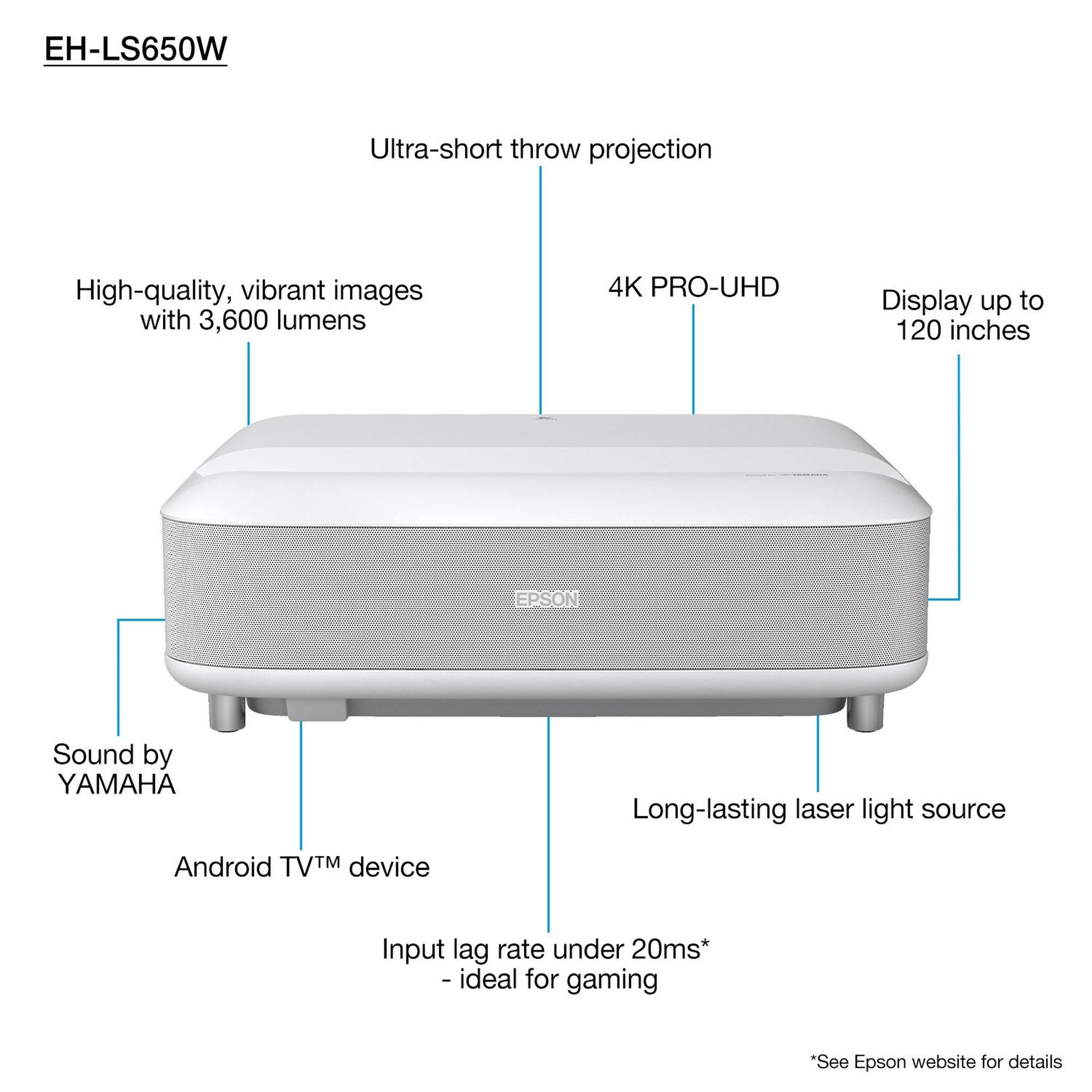 Epson EH-LS650W Projector (V11HB07040)