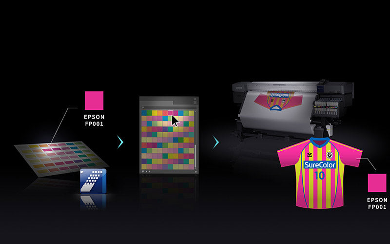 Epson SureColor SC-F9400H (C11CH99301A0) დიდფორმატიანი პრინტერი