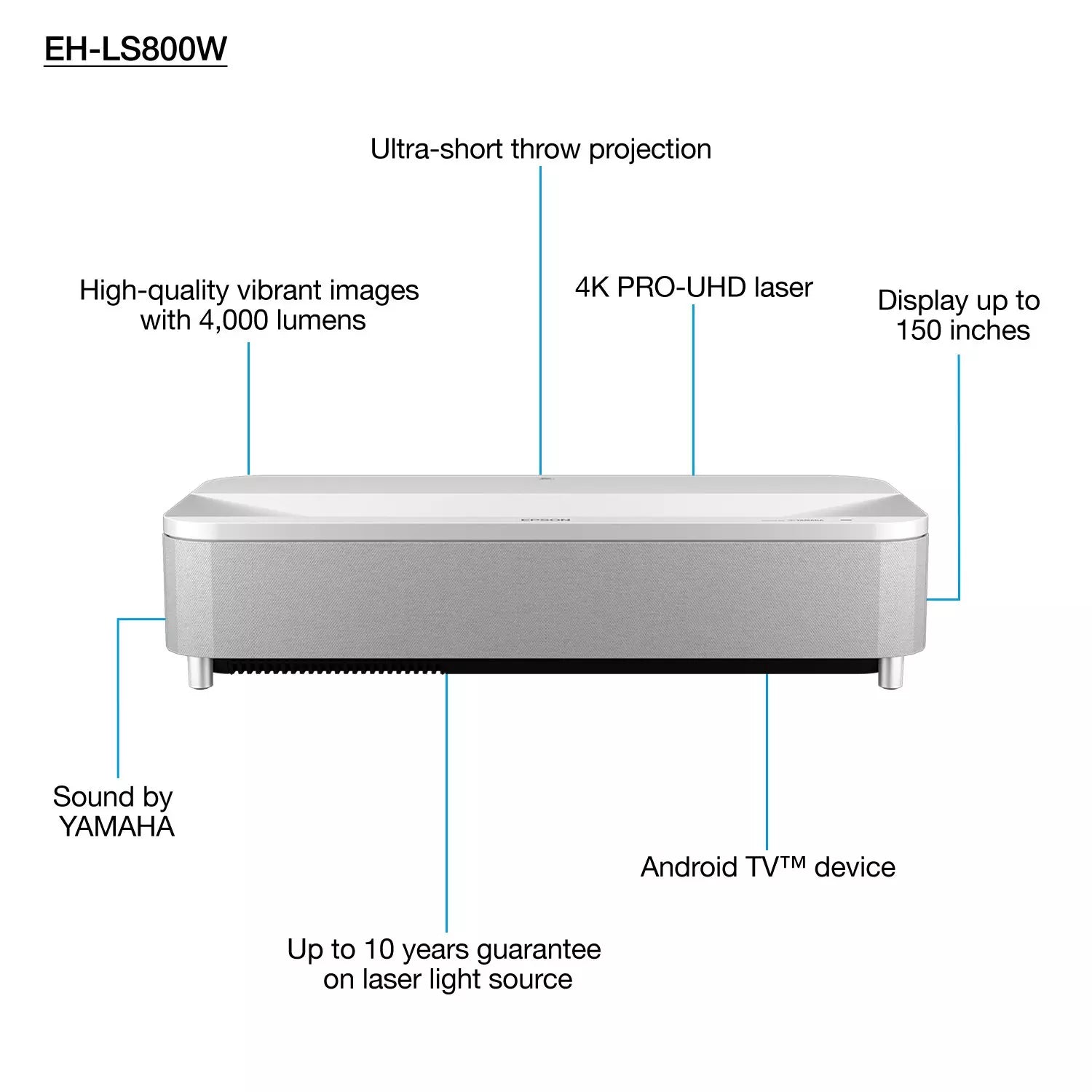 Epson EH-LS800W Projector (V11HA90040)