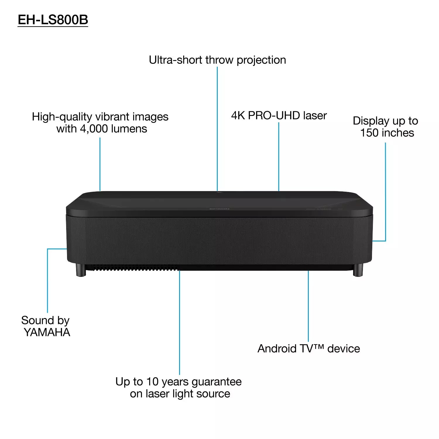 Epson EH-LS800B Projector (V11HA90140)