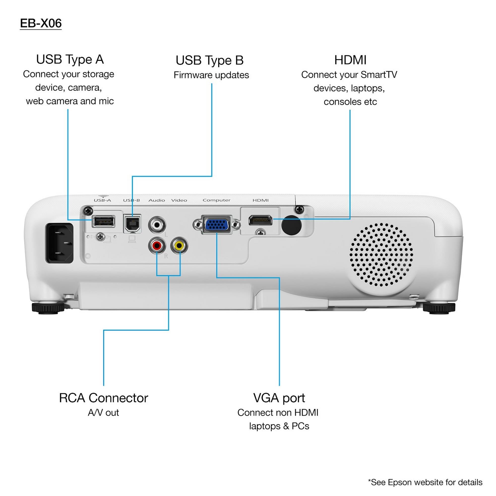 Epson EB-X06 Projector (V11H972040)